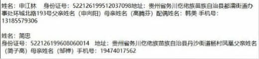 这两个家伙，身无分文，养他们吃给他们安排酒店，车费都没有，全部给他们搞...